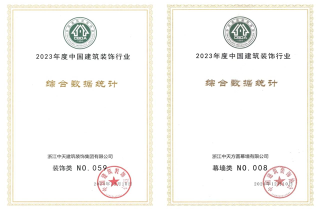 w66旗舰厅装饰集团位列2023年度中国建筑装饰企业百强59位、幕墙百强第8位